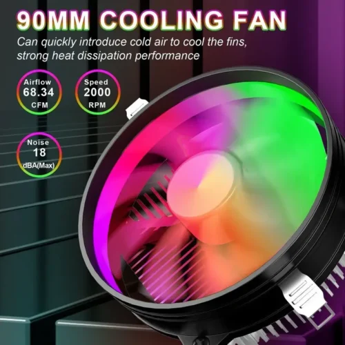 Computer RGB FAN 775/1155